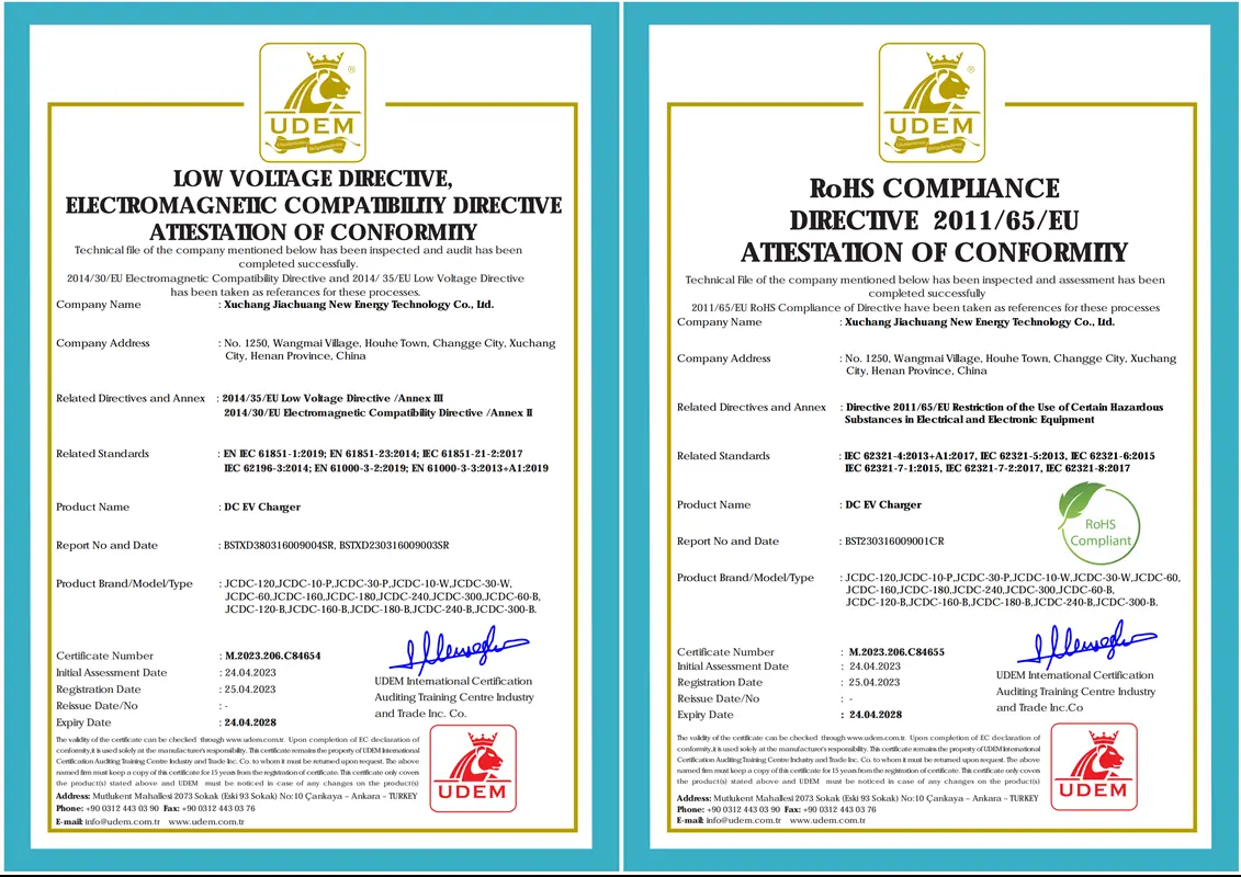 Lee más sobre el artículo EVBBC DC EV Charger CE Certificate